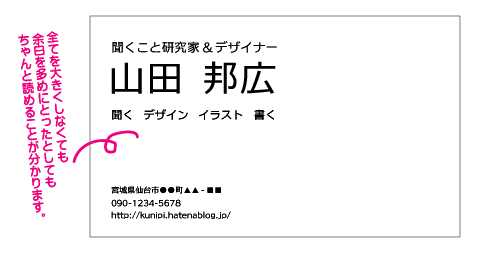 f:id:kunipi:20150921223845p:plain