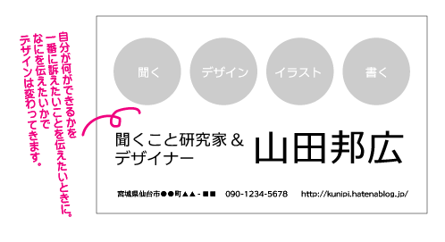 f:id:kunipi:20150921223855p:plain