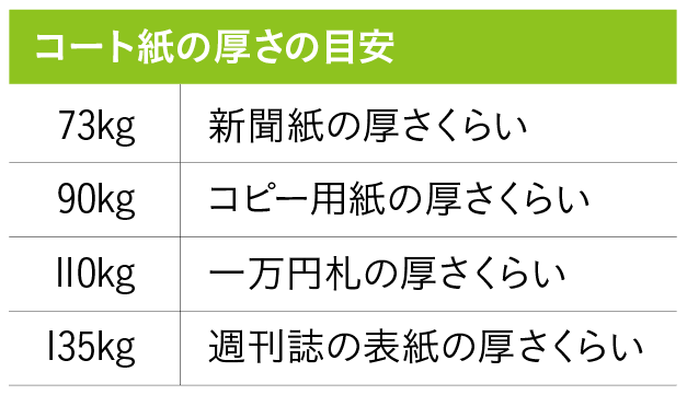 f:id:kunipi:20160603182709p:plain