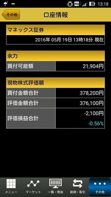 f:id:kurippu1996:20160520160615j:image f:id:kurippu1996:20160520160615j:image