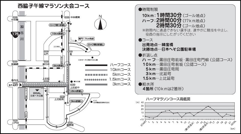 f:id:kuroibozu:20151210122540j:image f:id:kuroibozu:20151210122540j:image