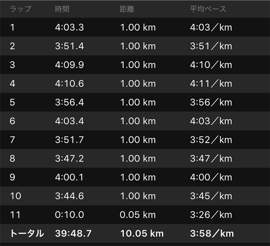 f:id:kuroibozu:20151214090448j:image f:id:kuroibozu:20151214090448j:image