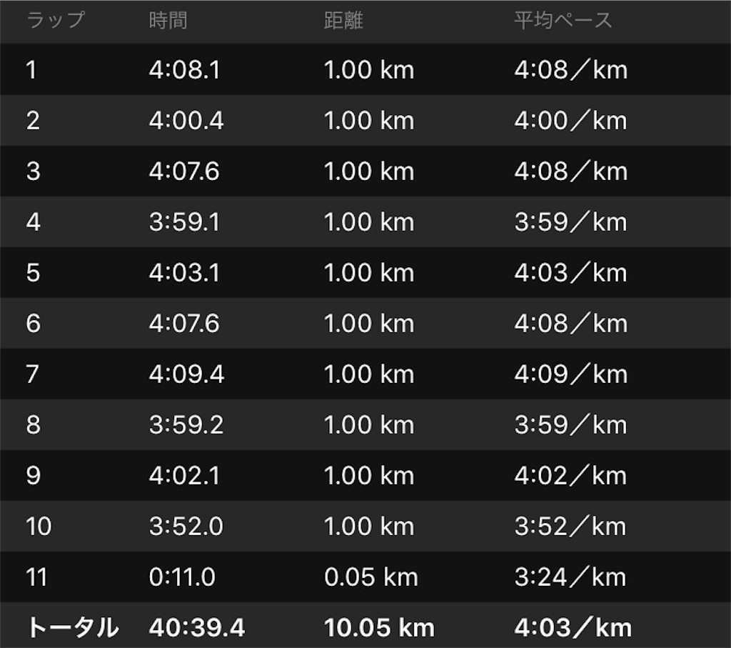 f:id:kuroibozu:20160125064048j:image f:id:kuroibozu:20160125064048j:image