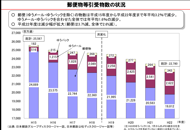 f:id:kurumi10021002:20141226082751j:plain f:id:kurumi10021002:20141226082751j:plain