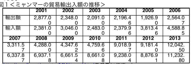 f:id:kurumi10021002:20150225020505j:plain f:id:kurumi10021002:20150225020505j:plain