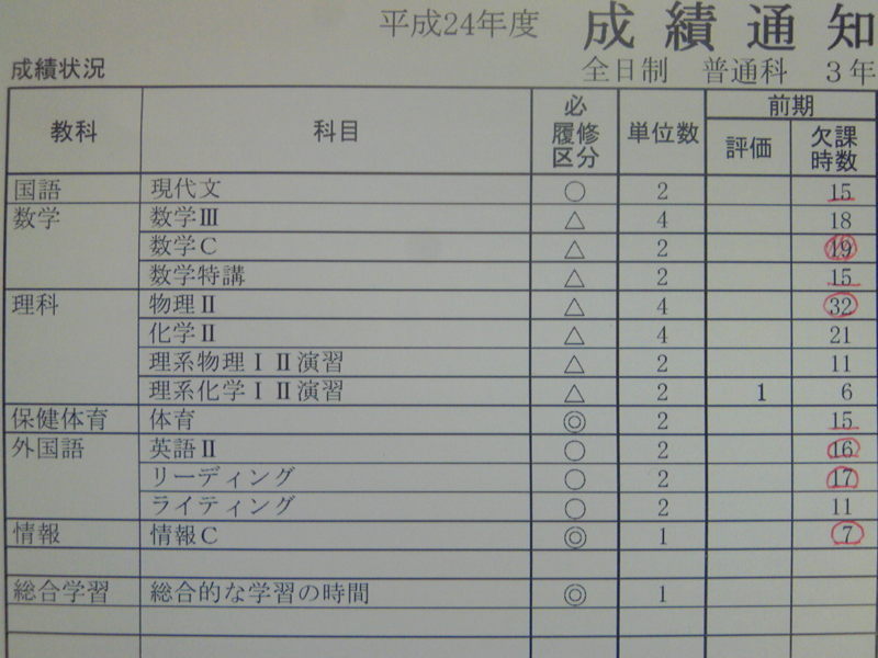 f:id:kw5:20120928183600j:image:w360 f:id:kw5:20120928183600j:image:w360