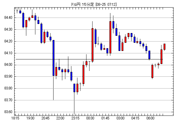 f:id:kwsktr:20100825071325p:image f:id:kwsktr:20100825071325p:image