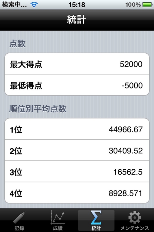 f:id:kykomi:20110806151103j:image:w360 f:id:kykomi:20110806151103j:image:w360