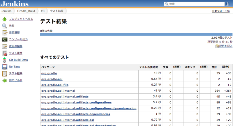 f:id:kyon_mm:20121202030936p:image f:id:kyon_mm:20121202030936p:image