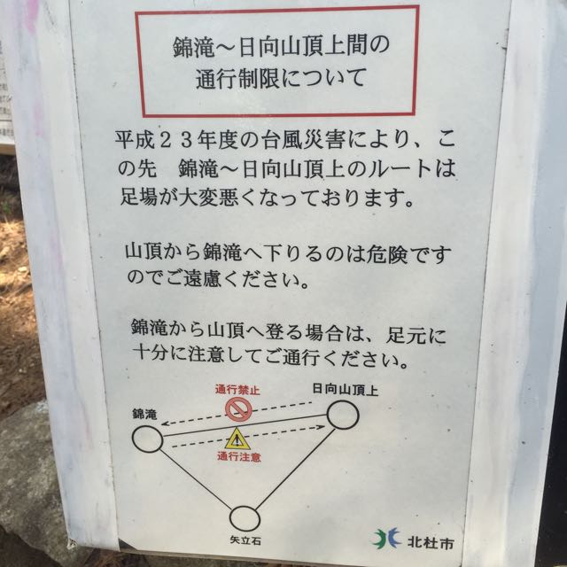 f:id:kyouhei0403:20160430170203j:plain f:id:kyouhei0403:20160430170203j:plain