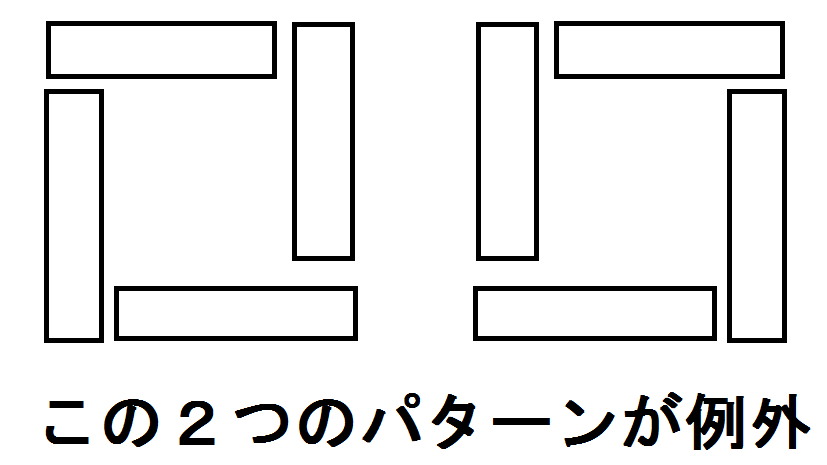 f:id:kyuridenamida:20160424215047p:plain f:id:kyuridenamida:20160424215047p:plain