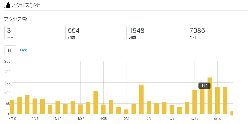 f:id:kzk39454:20130517174728p:plain f:id:kzk39454:20130517174728p:plain