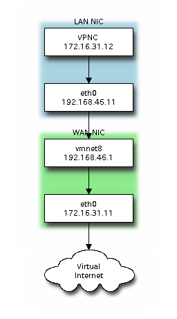 f:id:labunix:20130610222926p:plain f:id:labunix:20130610222926p:plain
