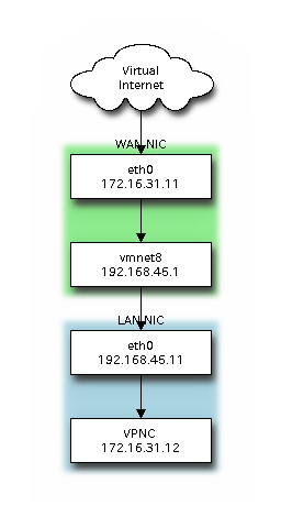 f:id:labunix:20130610223519p:plain f:id:labunix:20130610223519p:plain
