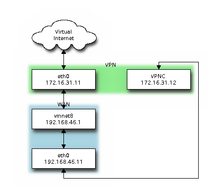 f:id:labunix:20130610224311p:plain f:id:labunix:20130610224311p:plain