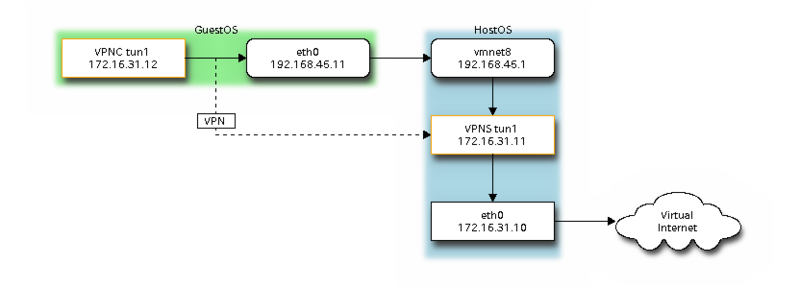 f:id:labunix:20130611230439p:plain