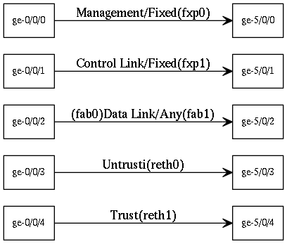 f:id:labunix:20150919032033p:plain