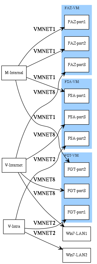f:id:labunix:20151026024255p:plain f:id:labunix:20151026024255p:plain