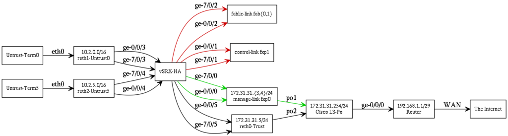 f:id:labunix:20151213044622p:plain f:id:labunix:20151213044622p:plain