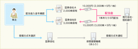 f:id:lacucaracha:20130901022637g:image