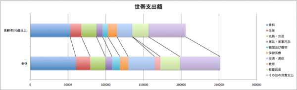 f:id:lacucaracha:20150604073019p:plain