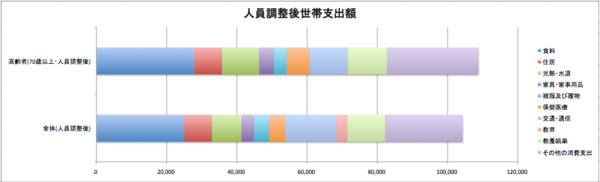 f:id:lacucaracha:20150604073112p:plain