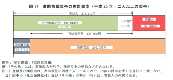 f:id:lacucaracha:20150604074512p:plain