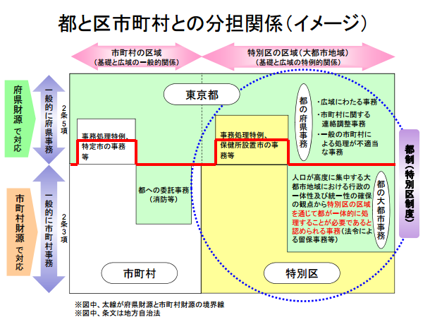 f:id:lacucaracha:20151207002108p:plain