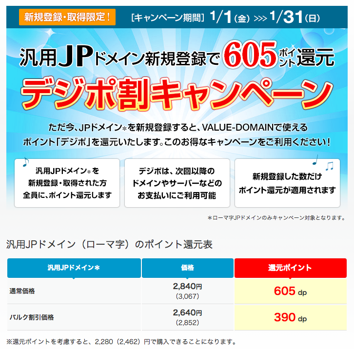 f:id:lacucaracha:20160103001747p:plain f:id:lacucaracha:20160103001747p:plain