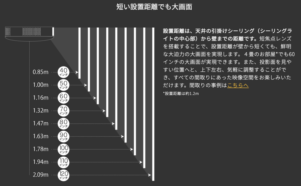 f:id:lacucaracha:20201129141344p:plain