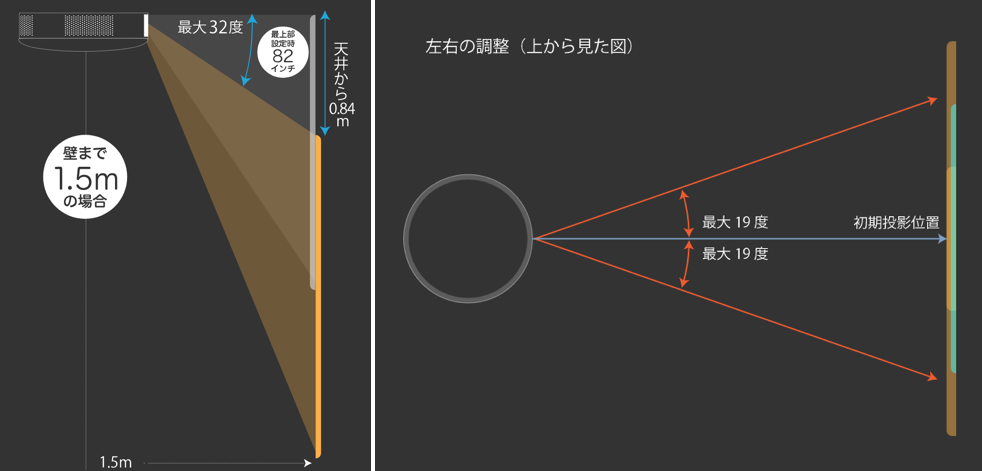 f:id:lacucaracha:20201129141723p:plain