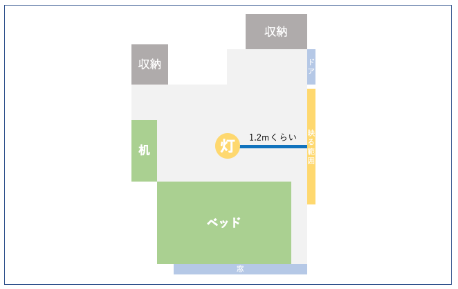 f:id:lacucaracha:20201129144223p:plain