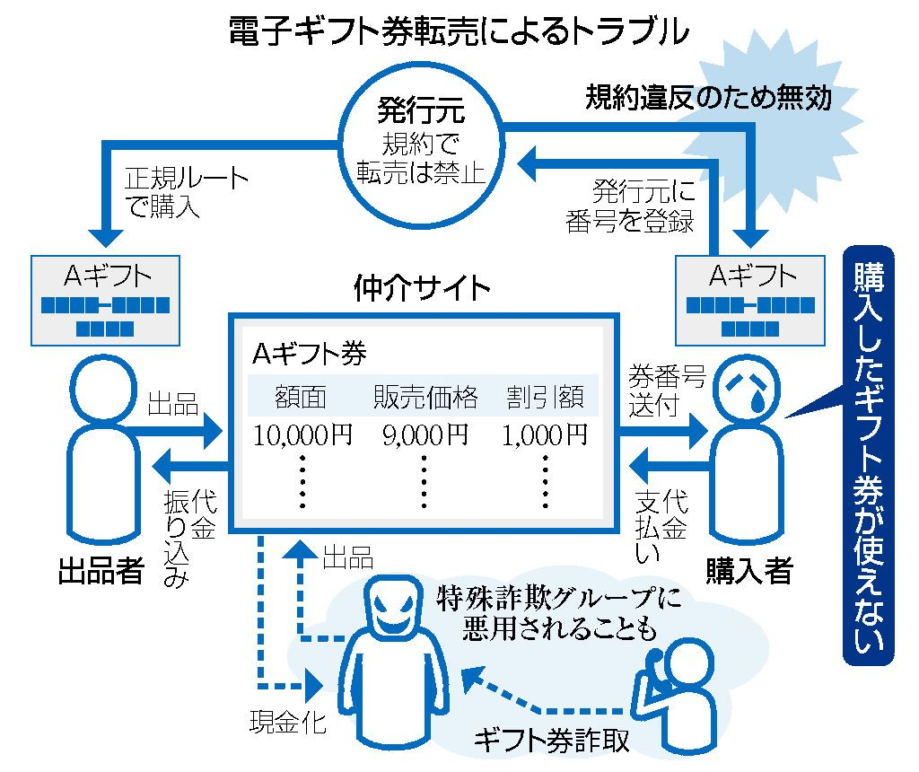 f:id:lacucaracha:20201209221642p:plain