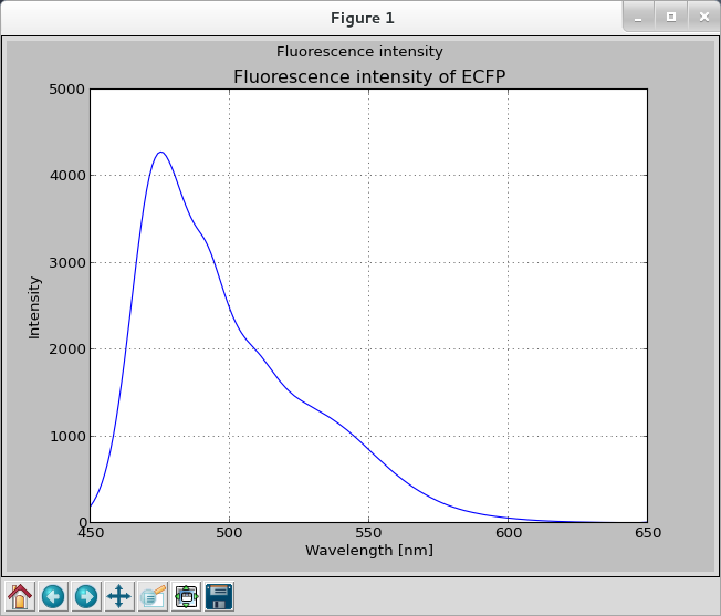 f:id:lambdalisue:20130923121339p:plain f:id:lambdalisue:20130923121339p:plain