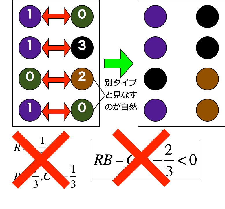 f:id:lambtani:20140120065442j:image f:id:lambtani:20140120065442j:image