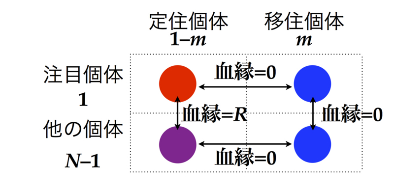 f:id:lambtani:20140404035807j:image:w500 f:id:lambtani:20140404035807j:image:w500