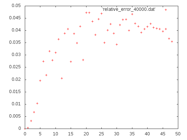 f:id:lan496:20150913192854p:plain f:id:lan496:20150913192854p:plain