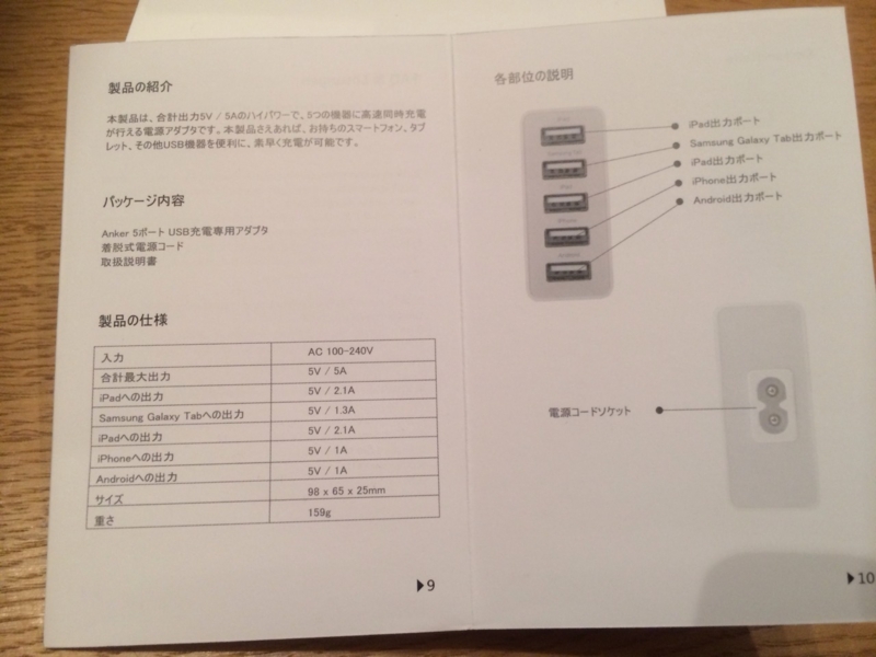 f:id:lance104:20140413195853j:plain f:id:lance104:20140413195853j:plain