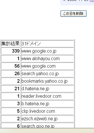 f:id:language_and_engineering:20081115025132p:image f:id:language_and_engineering:20081115025132p:image