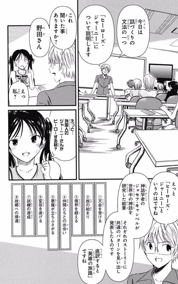 f:id:le_aire:20150920200838p:plain