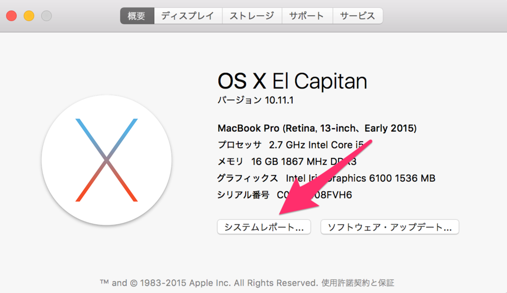 f:id:lean-blog:20151213200636p:plain f:id:lean-blog:20151213200636p:plain