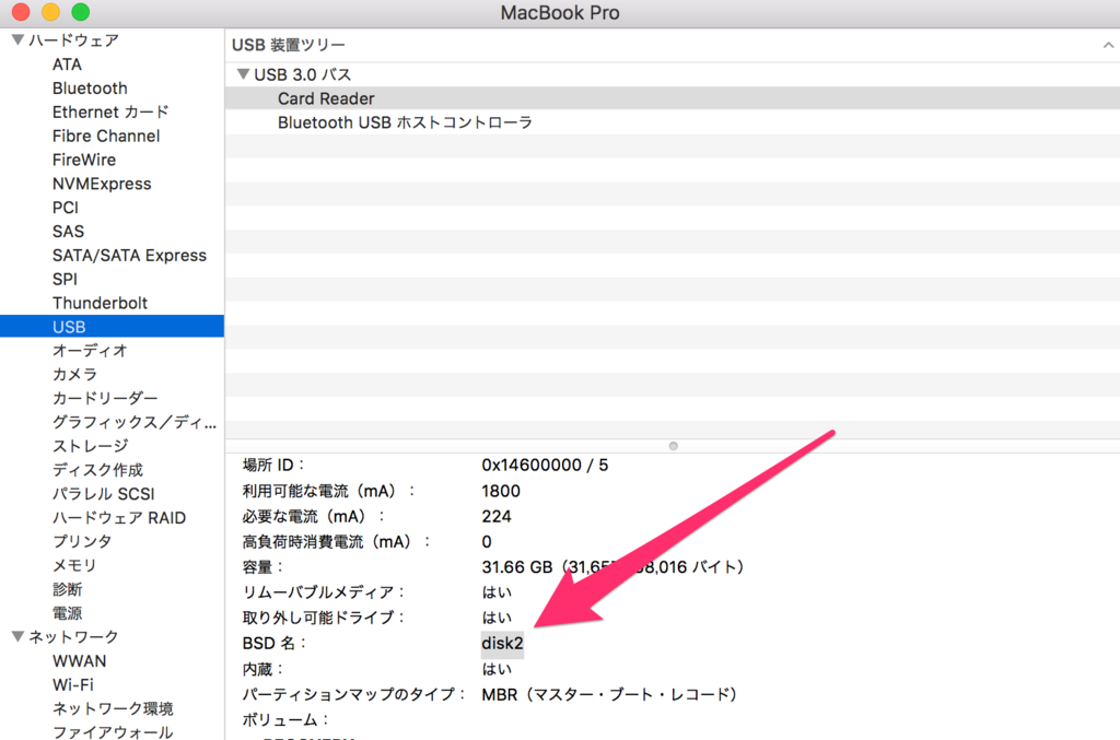 f:id:lean-blog:20151213200722p:plain f:id:lean-blog:20151213200722p:plain