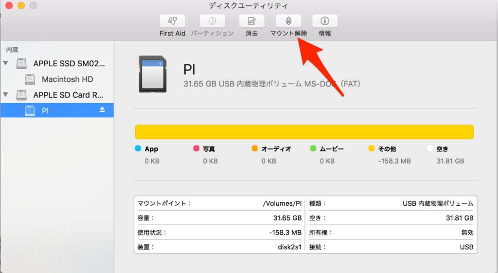 f:id:lean-blog:20151213201649p:plain f:id:lean-blog:20151213201649p:plain