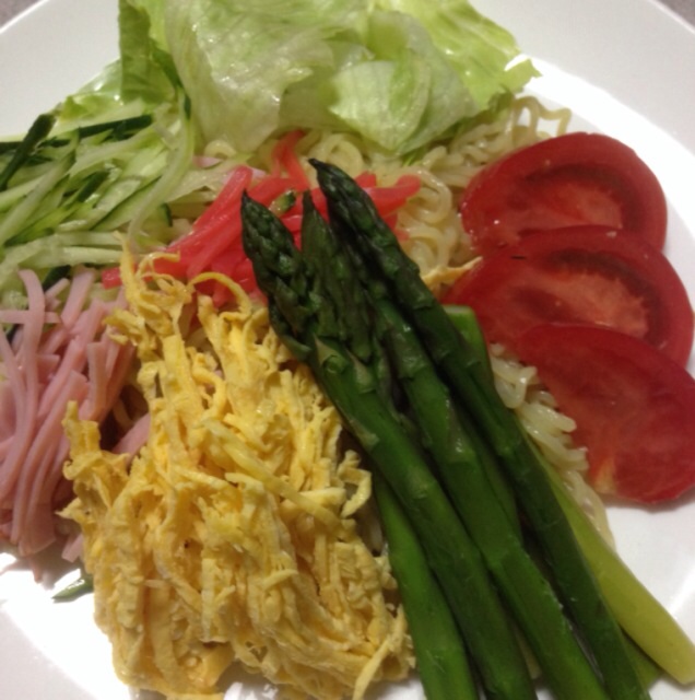 f:id:learningto:20140629235752j:plain f:id:learningto:20140629235752j:plain