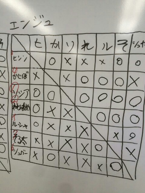 f:id:lemonrain:20150505155811j:image f:id:lemonrain:20150505155811j:image
