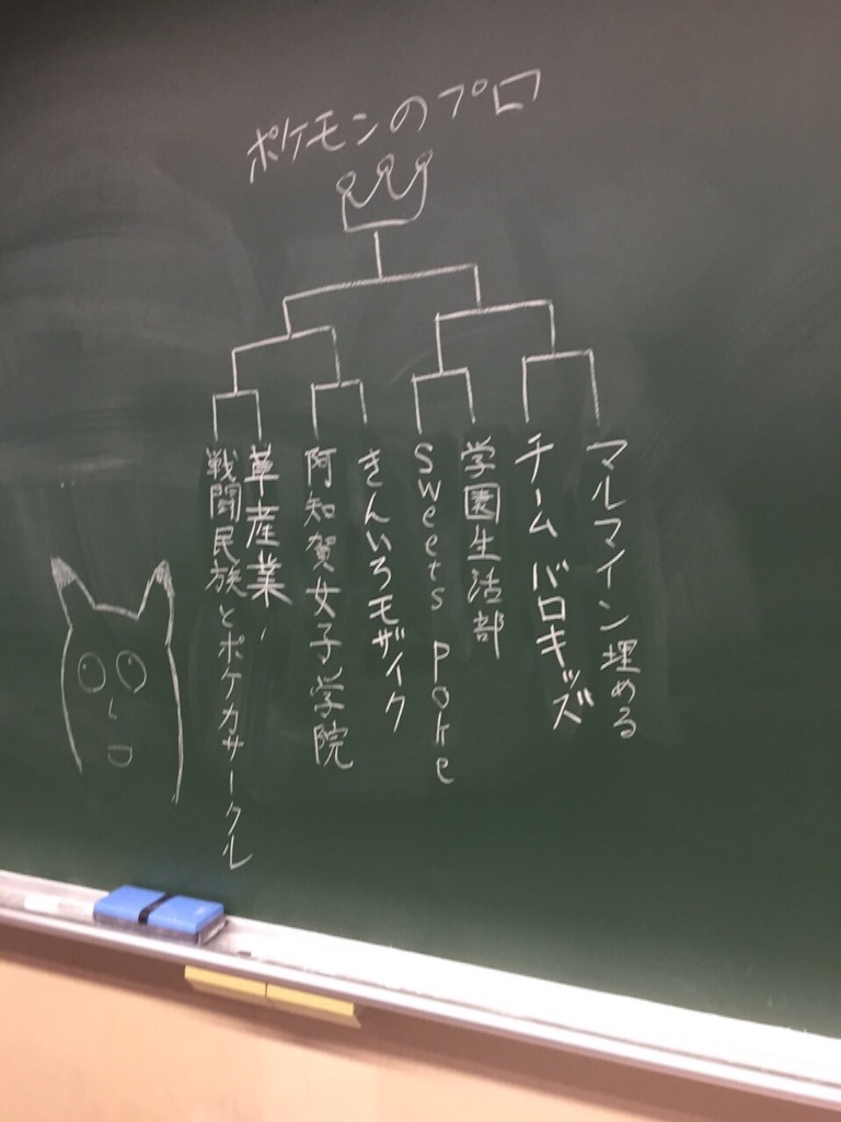 f:id:leru:20150823133116j:image f:id:leru:20150823133116j:image