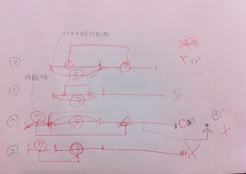 f:id:lesamoureuses:20101121220606j:image f:id:lesamoureuses:20101121220606j:image