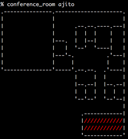 f:id:lesamoureuses:20131215030829p:plain