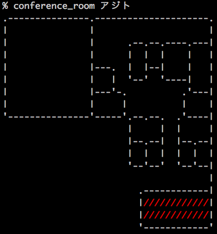 f:id:lesamoureuses:20131215031008p:plain