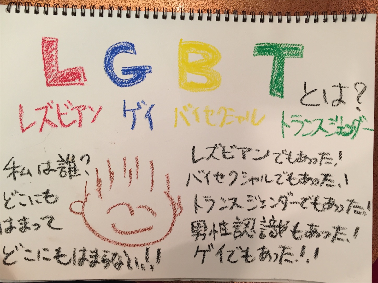 f:id:lgbttokoya:20160321102945j:image f:id:lgbttokoya:20160321102945j:image